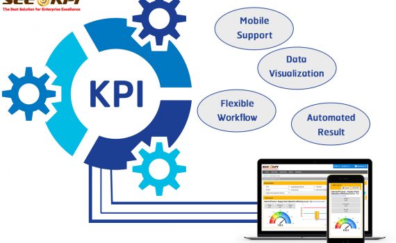 โปรแกรม kpi ซอร์ฟแวร์ SEE KPI ระบบ KPI ที่เป็นมากกว่าระบบประเมิน