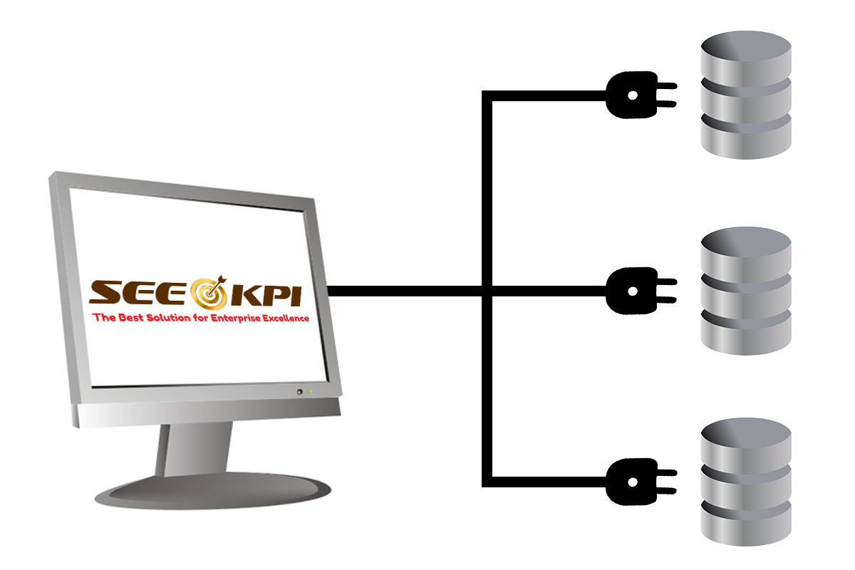 โปรแกรม KPI-connect-data